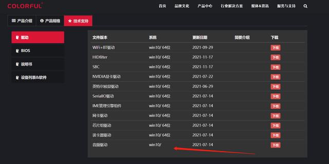 声音的小喇叭打叉怎么办（win7小喇叭打叉）