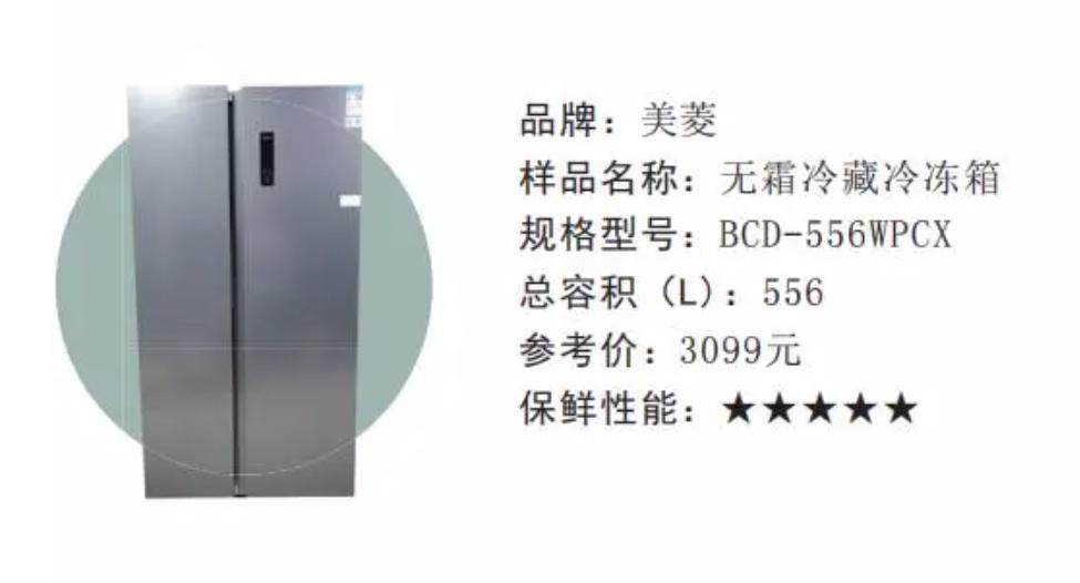 官方测评来了！中消协：这22款电冰箱，国产品牌表现更好