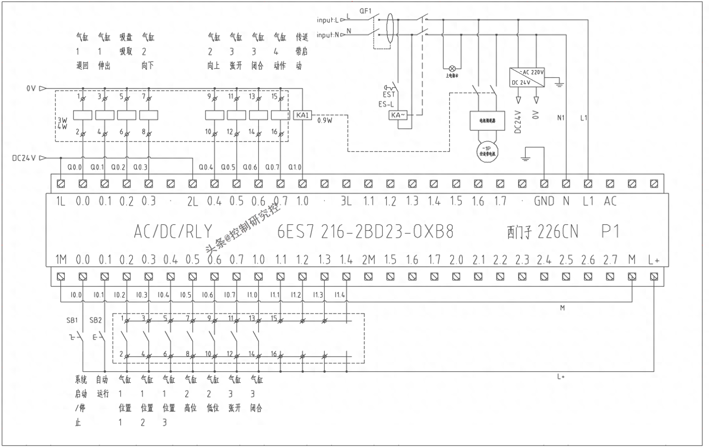 例说一个小PLC系统的电流(负荷)如何计算?