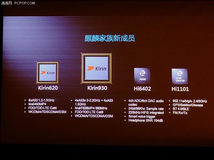 高性能4G+极速体验 麒麟930处理器解读