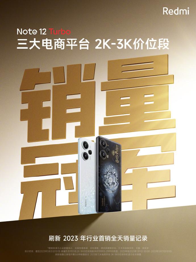 Redmi Note 12 Turbo 16GB+1TB开售五分钟超全行业历史销量之和