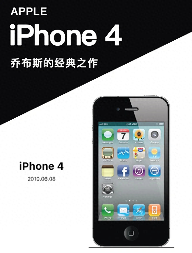 iPhone屏幕尺寸进化史：从iPhone4的3.5寸到iPhone16的6.9寸