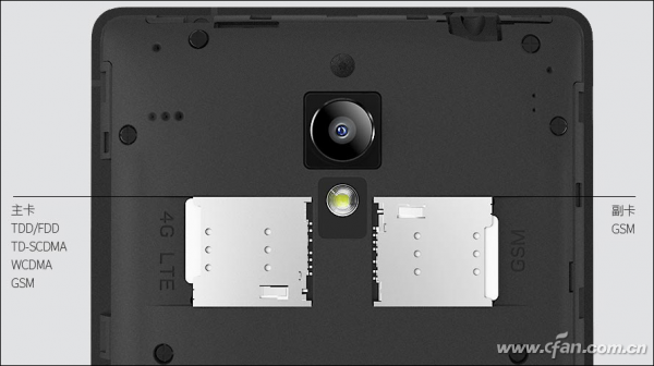 双卡双待的“单通”与“双通”