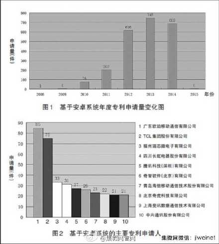 OPPO正在塑造每个人心中的“万人迷”