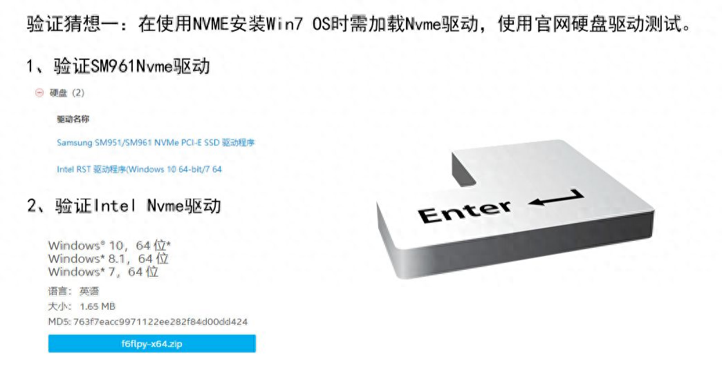 三星PM981 Nvme固态硬盘如何安装Win7系统