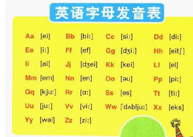 ctrl怎么读（ctrl谐音）
