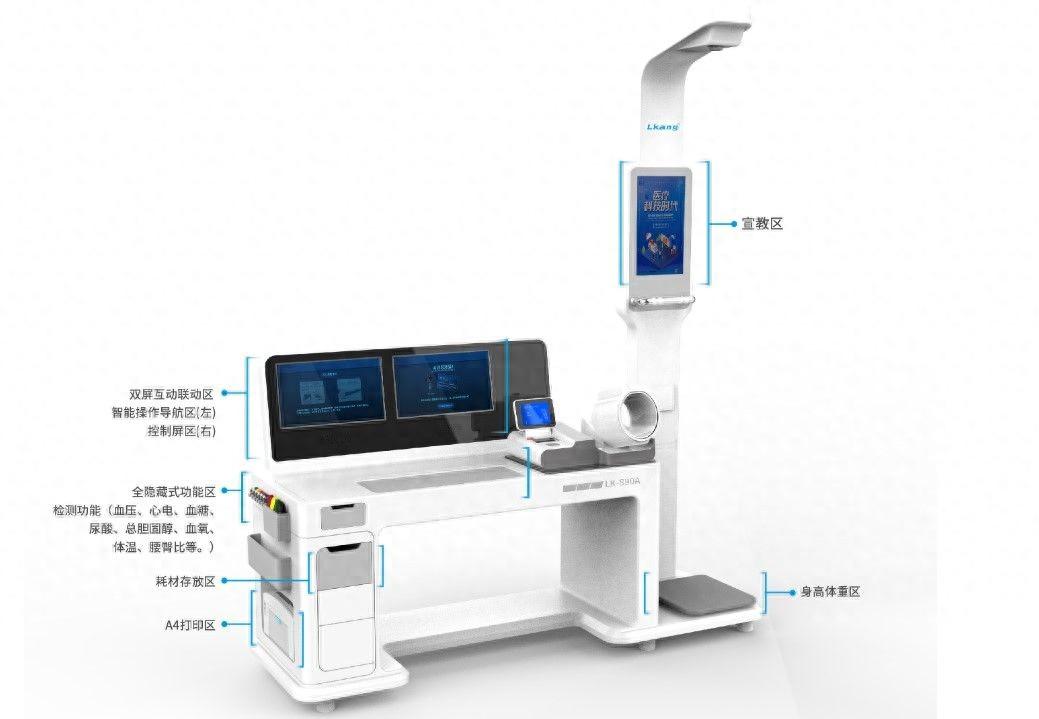 国内健康检测一体机十大品牌排行榜