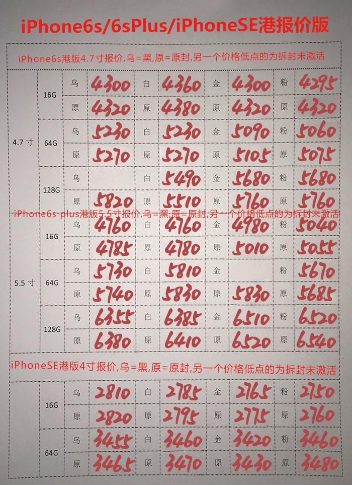 苹果笔记本电脑是什么的价位？请看华强北最新最真实报价