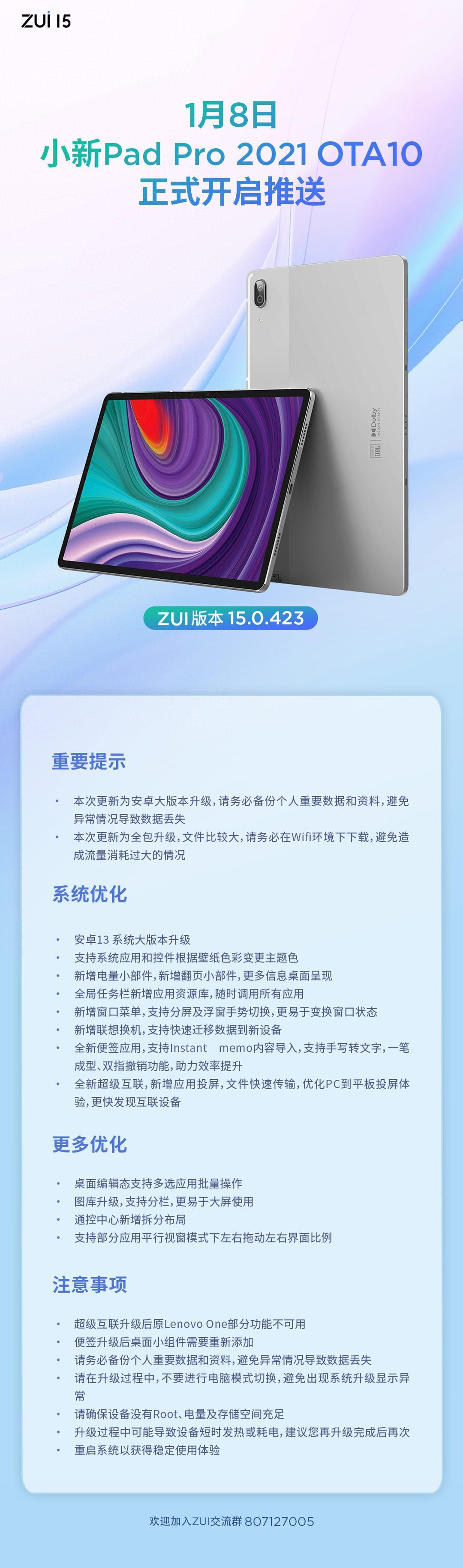 联想小新Pad Pro 2021平板电脑推送ZUI 15更新,升级安卓13
