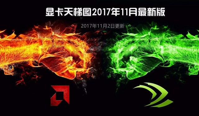 显卡天梯图2017年11月版来了 你的显卡在什么档位？