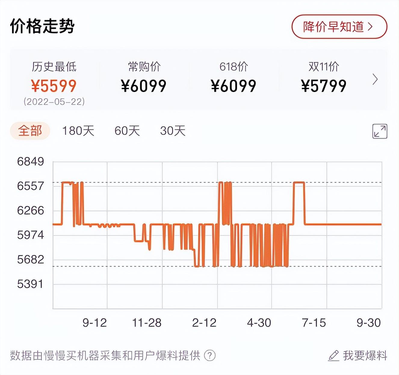 这三款华为的王者手机，配置强，风评好，闭眼入