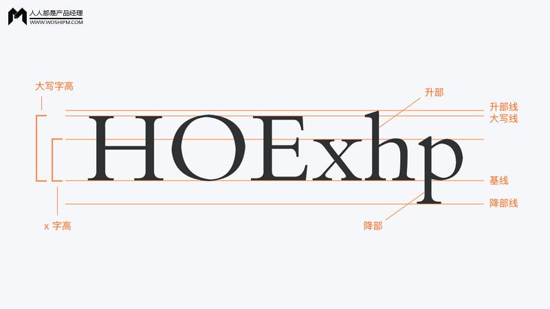 界面视觉设计要素：字体篇