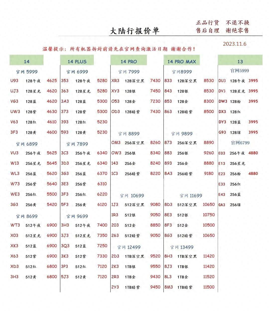 超值！2023年11月6日华强北手机批发，低价报价单揭晓！