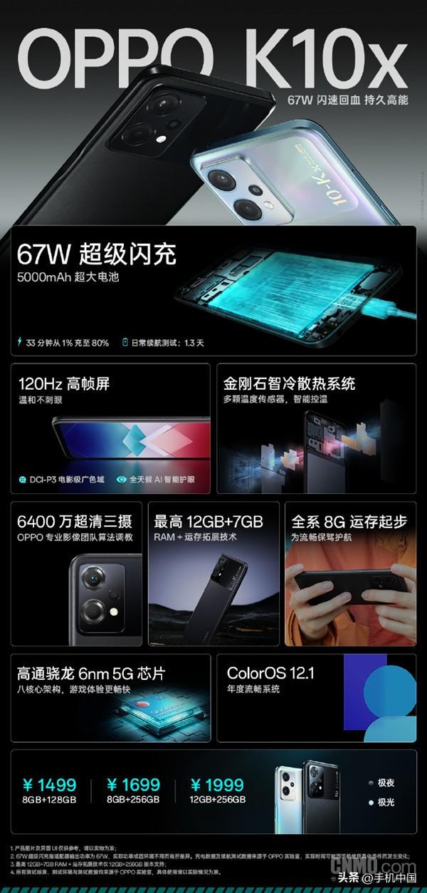 千元新机又一个新选择!全新OPPO K10x开售 1449起