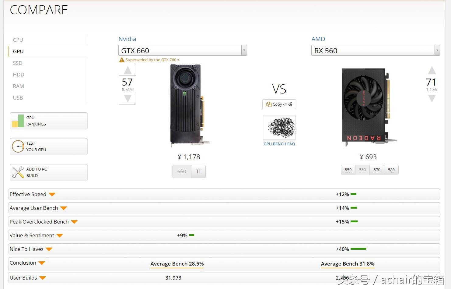 RX 560显卡 游戏性能看用户反馈数据对比660 760 950 1050 1050ti