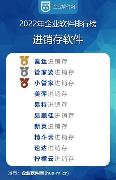 2022年企业管理软件 [10大进销存软件] 排行榜