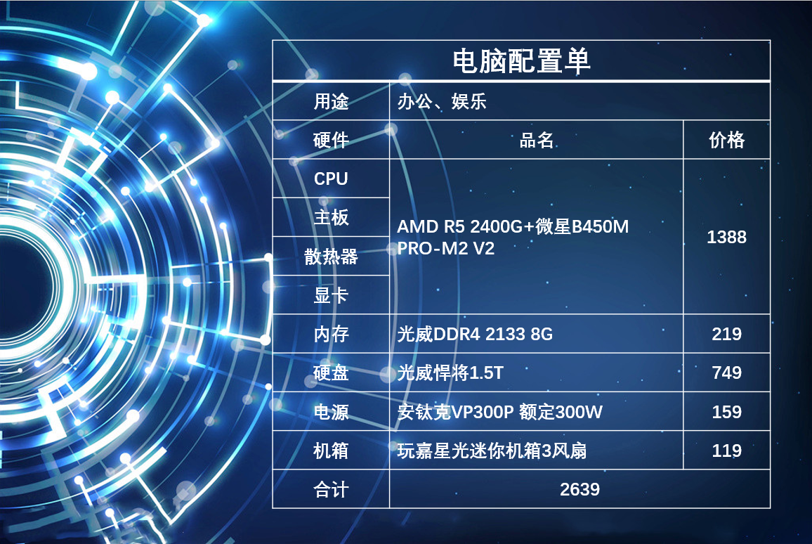连测硬件信息都不准,360驱动大师、鲁大师请受我一泡