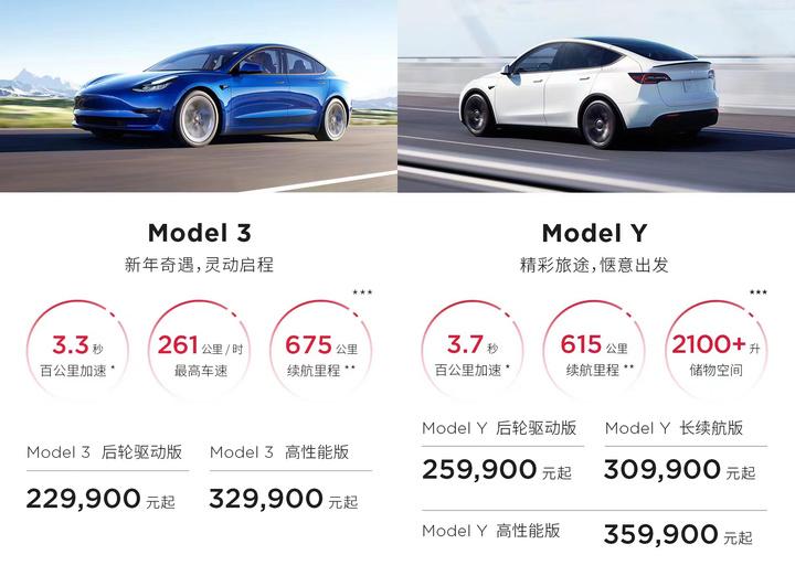 突发！特斯拉全系大降价，Model 3/Y 迎来史上最低价