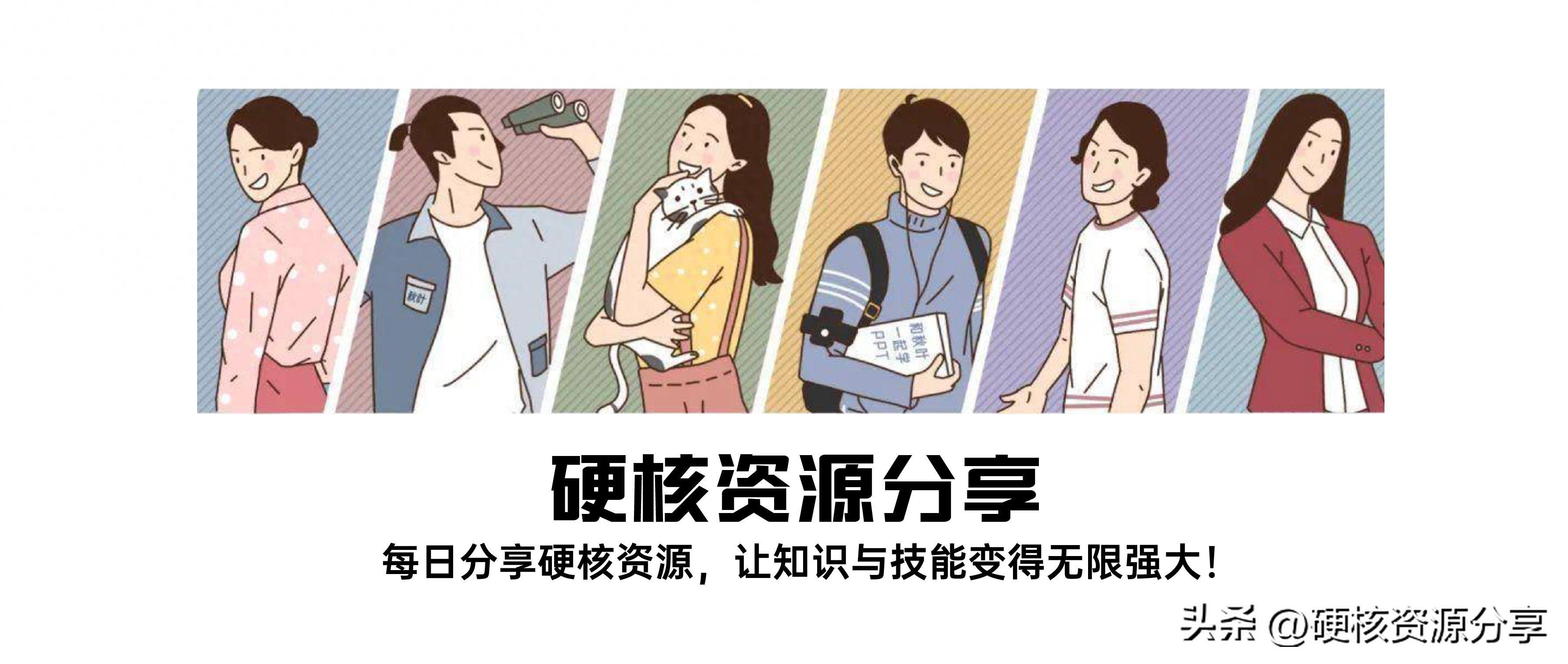 软件分享| 买手机前必用的3个APP！揪出所有猫腻，拒绝套路