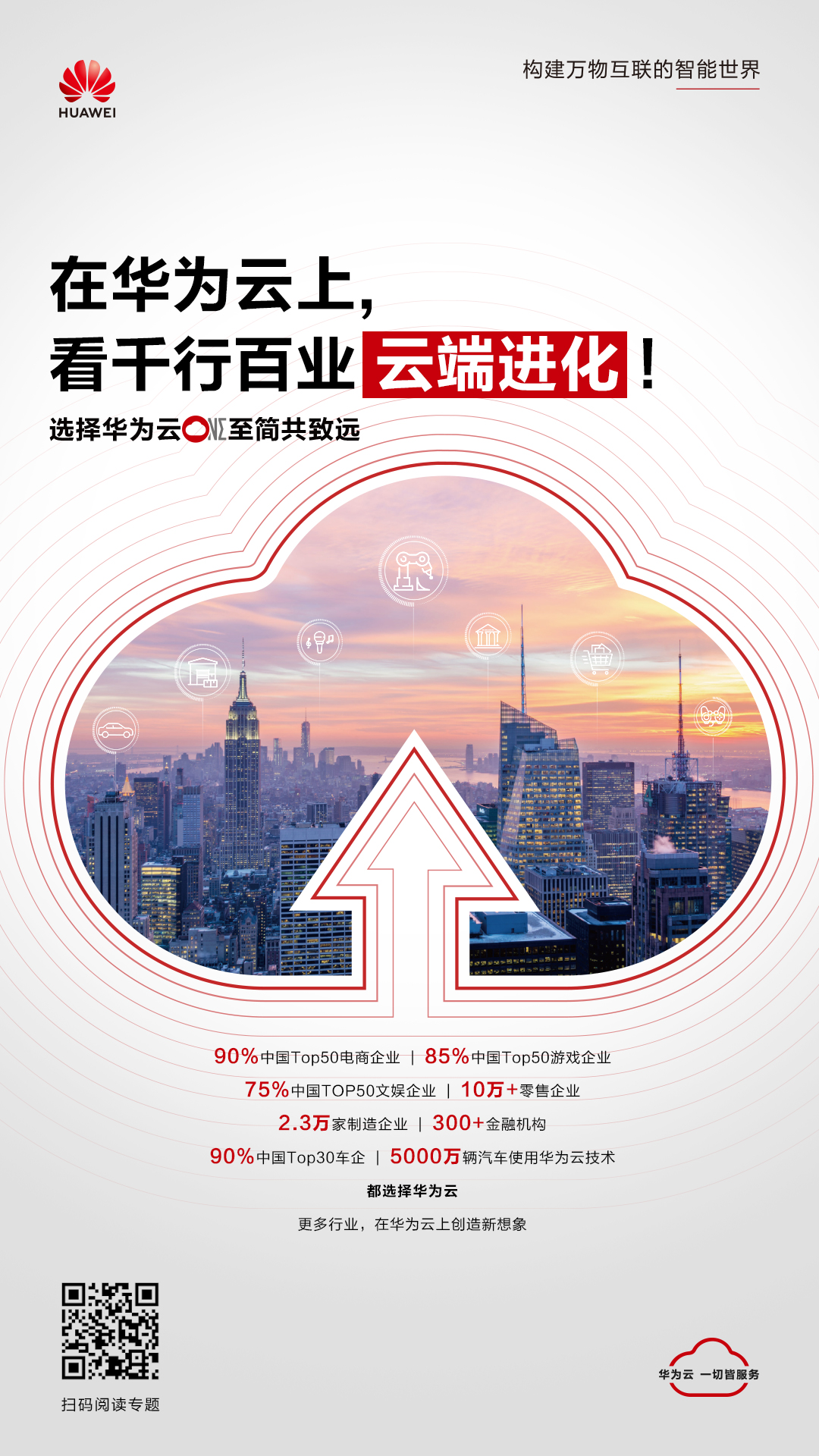 在华为云上,看千行百业云端进化