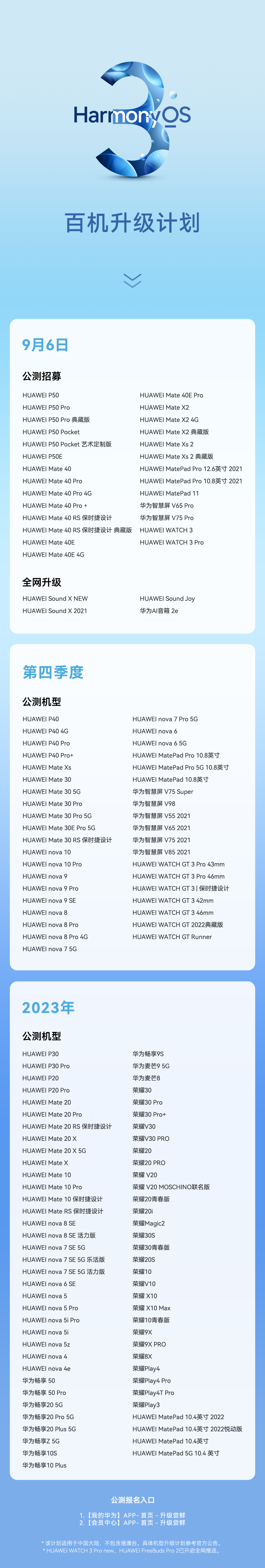 华为鸿蒙OS 3百机升级全名单公布