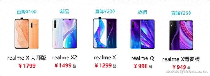 realme X2 Pro评测:最超值的90Hz流体屏旗舰手机