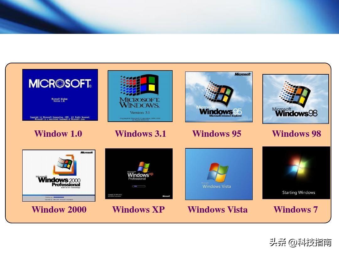 从微软Office到Microsoft 365，二者的发展与区别要看懂