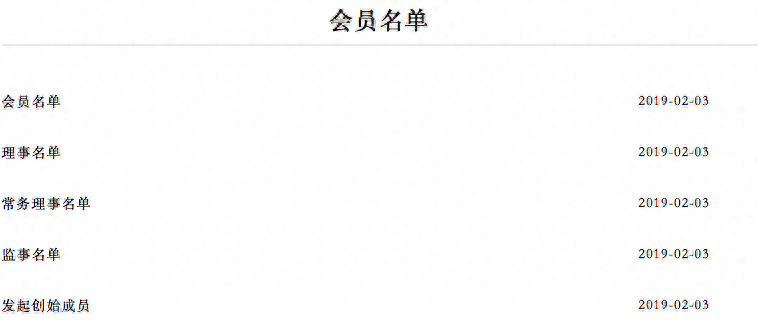 中国互金协会更新会员名单,部分公司经营异常会员资格尚需审核