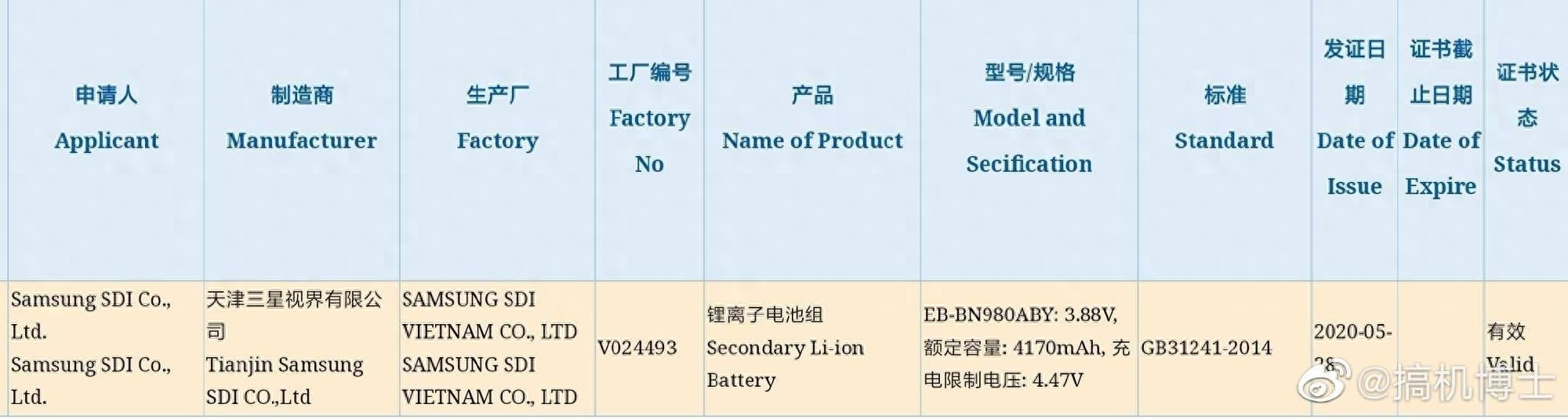华为Mate40对比三星Note20,你更可哪个?