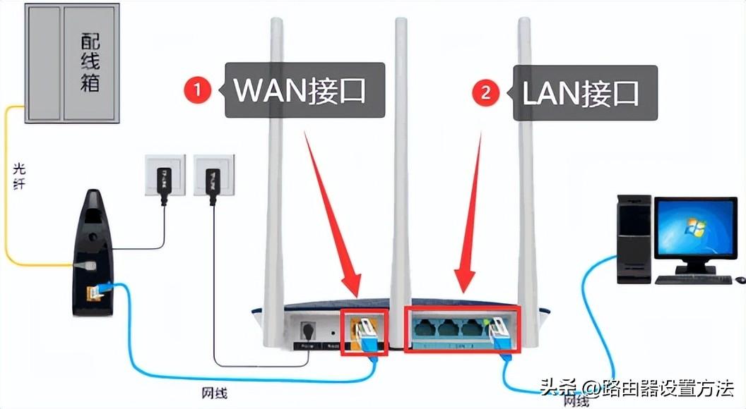 tplogin.cn 登录入口，tplogin.cn手机登录设置，tplogin.cn进入