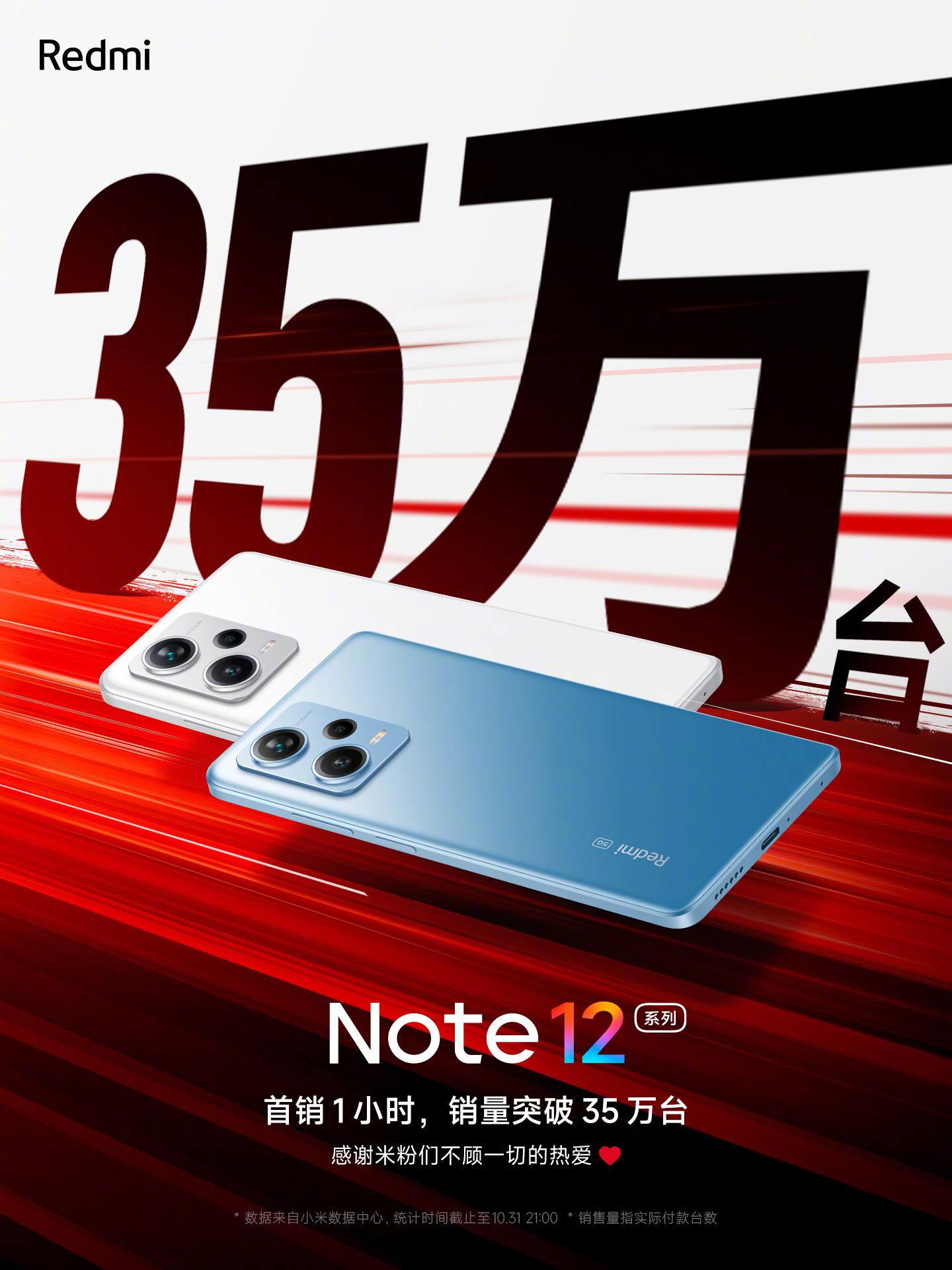 1小时销量突破 35 万台，Redmi Note 12系列凭借的是什么？