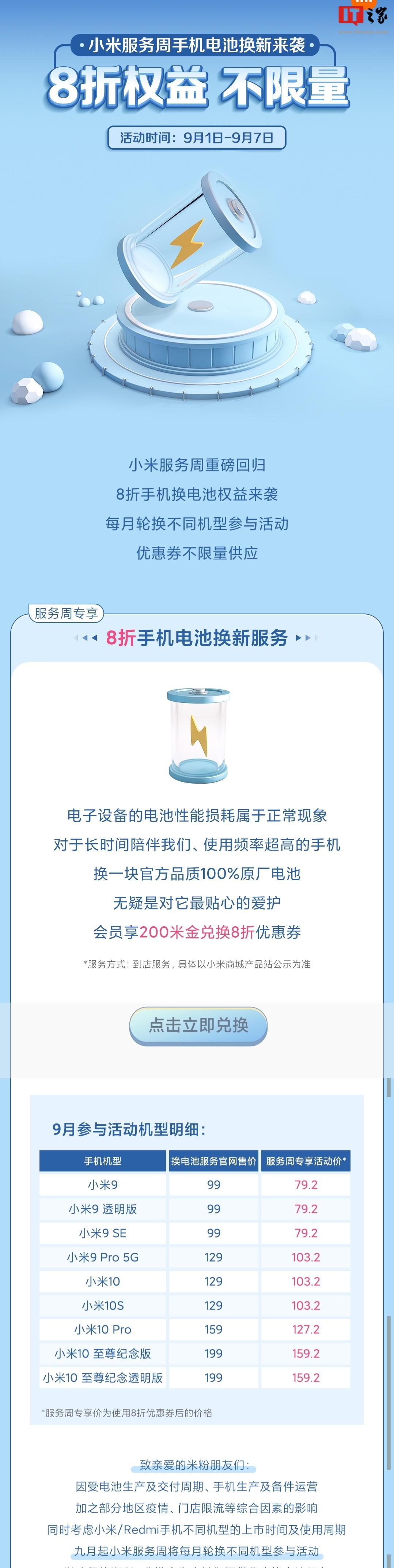 小米手机开启 8 折换电池活动：支持 9 大机型，79 元起