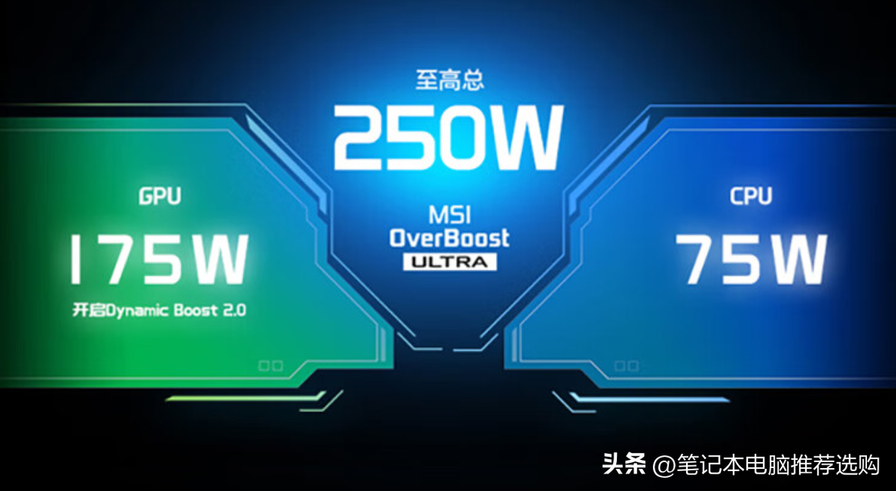 游戏本电脑排行榜前十