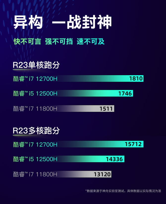 游戏党必看，神舟电脑全新战神T8游戏本性价比简直无敌了