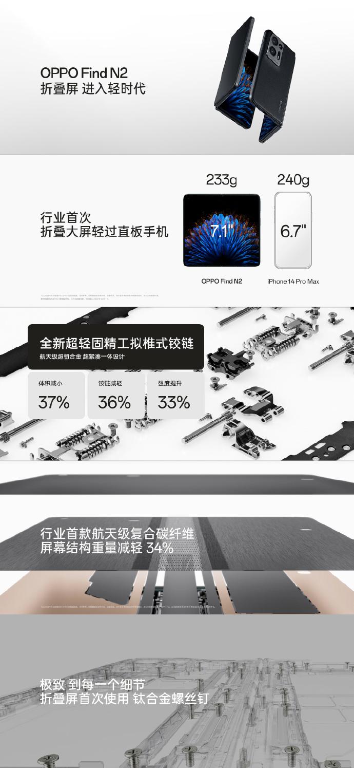 7999元起，OPPO Find N2折叠屏手机发布