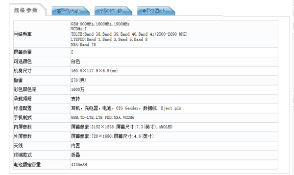 三星W20 5G工信部参数信息公布 Galaxy Fold的套娃?