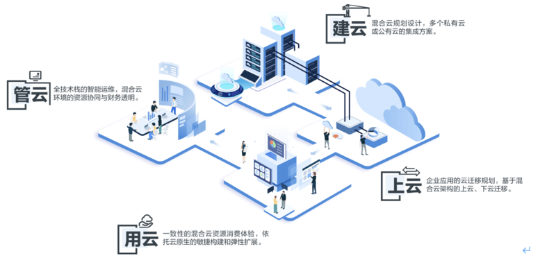 联想品牌再焕新:聚焦数实融合