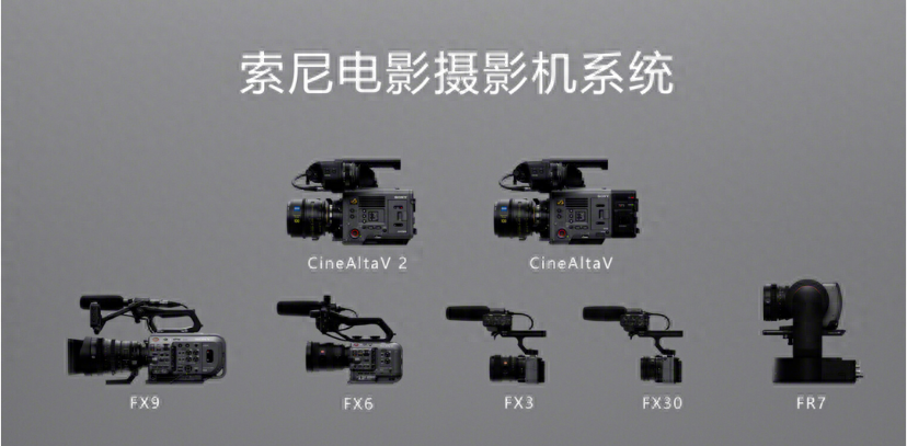 索尼发布FX6和CineAltaV 2电影机固件升级预告,强化拍摄性能