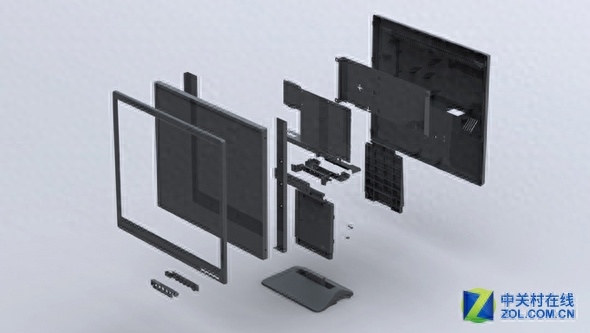 纯干货！液晶面板是啥结构看完这篇秒懂