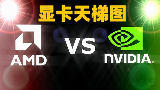 2022显卡排行天梯图（性价比最高的平民显卡）