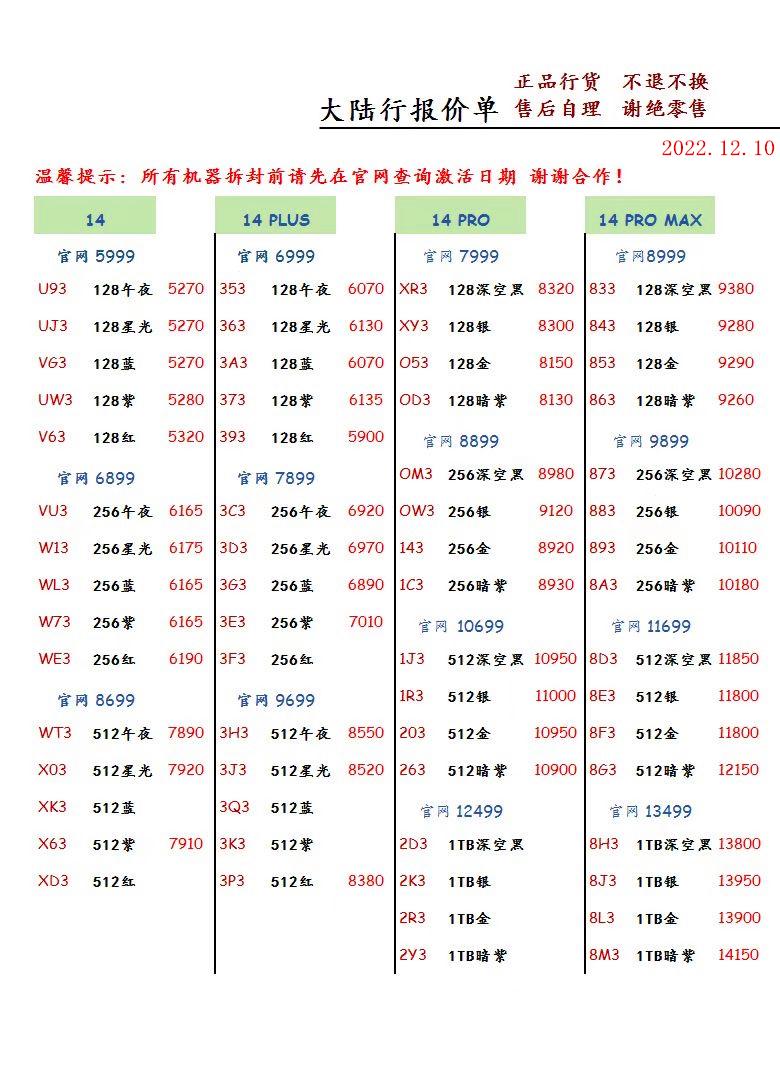 2022年12月10日华强北手机批发报价单