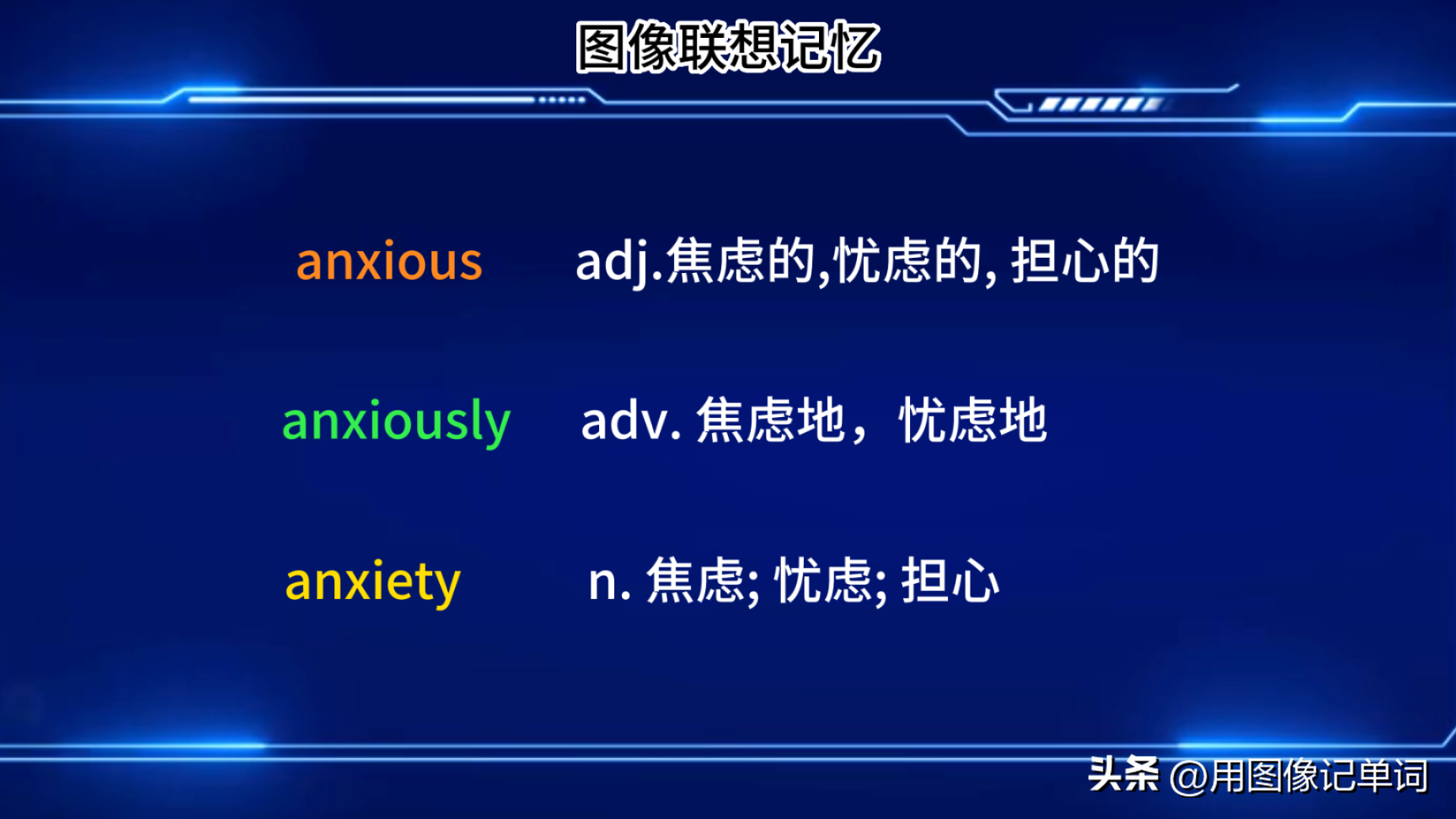 用灌篮高手快速趣味记单词anxious、anxiously和anxiety