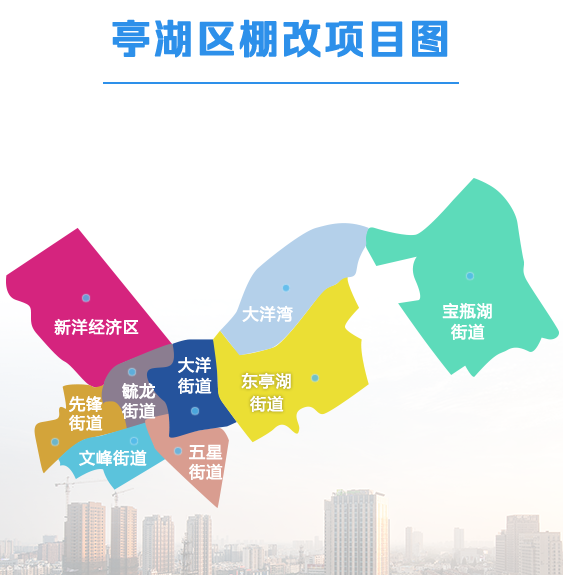 最全亭湖棚改项目图出炉！附亭湖棚改新政