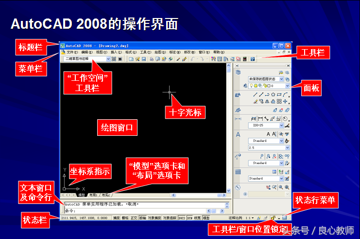 AutoCAD 2008 学习方法及操作界面