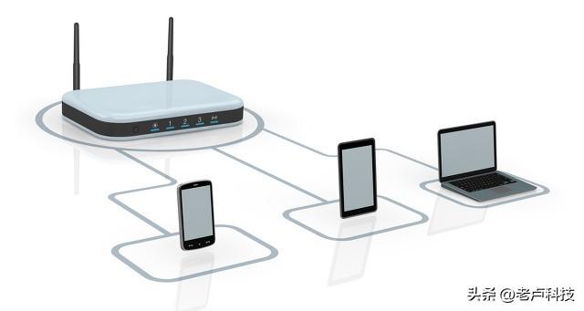 路由器设置宽带拨号详细设置步骤