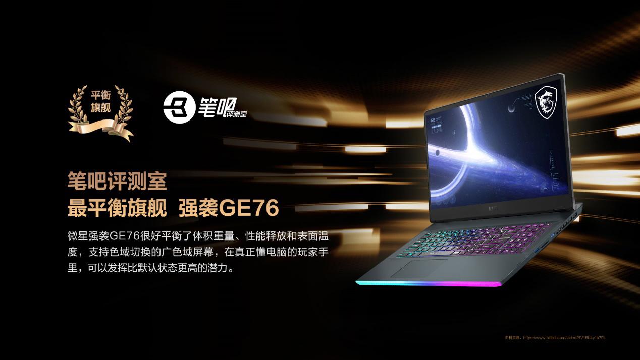 共斩获 20 项奖项！回顾 2021 年 微星笔记本的满满产品力