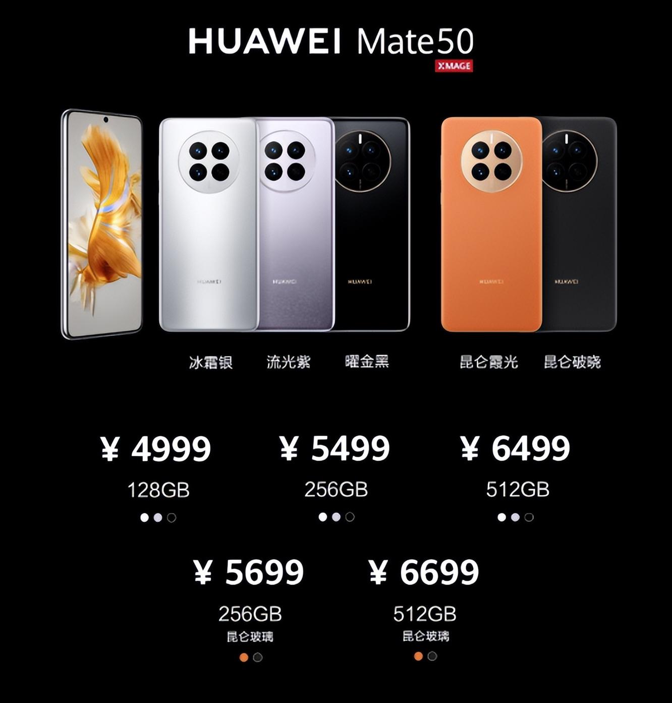 华为Mate 50和Mate 50 Pro怎么选？这一次标准版的实力也很强