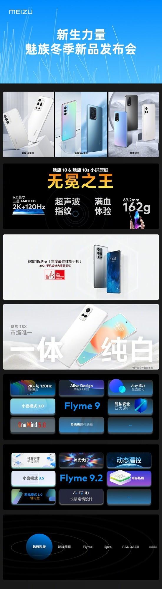 回顾2021 魅族科技为用户带来的新品一览