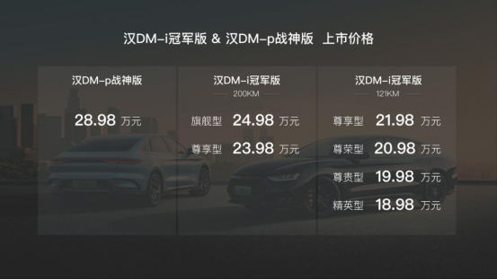 汉DM-i冠军版、汉DM-p战神版巅峰上市,售价18.98~28.98万元