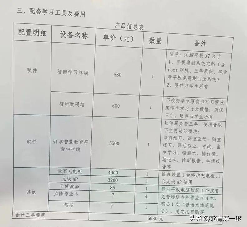 “平板分班”屡禁不止:花7000元买平板进重点班,3年只用3次,有家长借网贷报